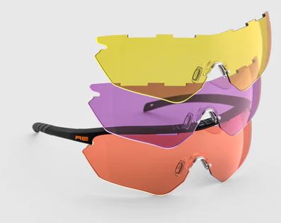 RE Ranger Phantom 2.0 Three Lens Kit – Craftsman Sports